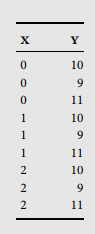 2396_understand simple linear regression.png